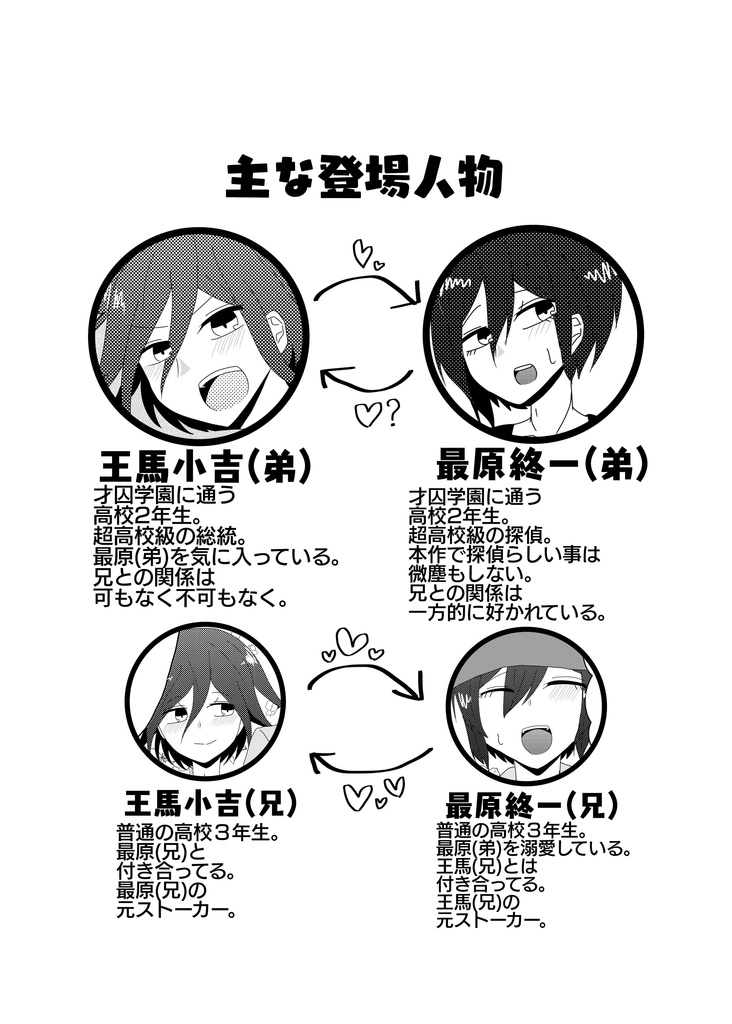 オレと!僕の?四季物語(ふぉーしーずんすとーりー)