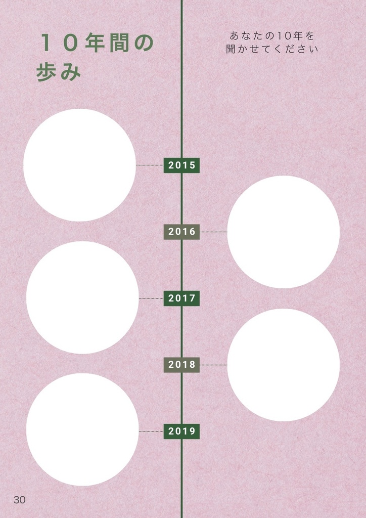 暮らしのZINE「中古住宅の快適暮らし 10年記念」