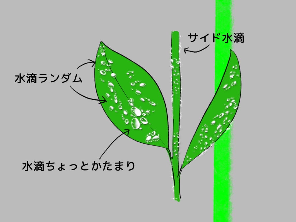 球体 解決する 歴史的 イラレ 水滴 ブラシ Tsukiko Jp