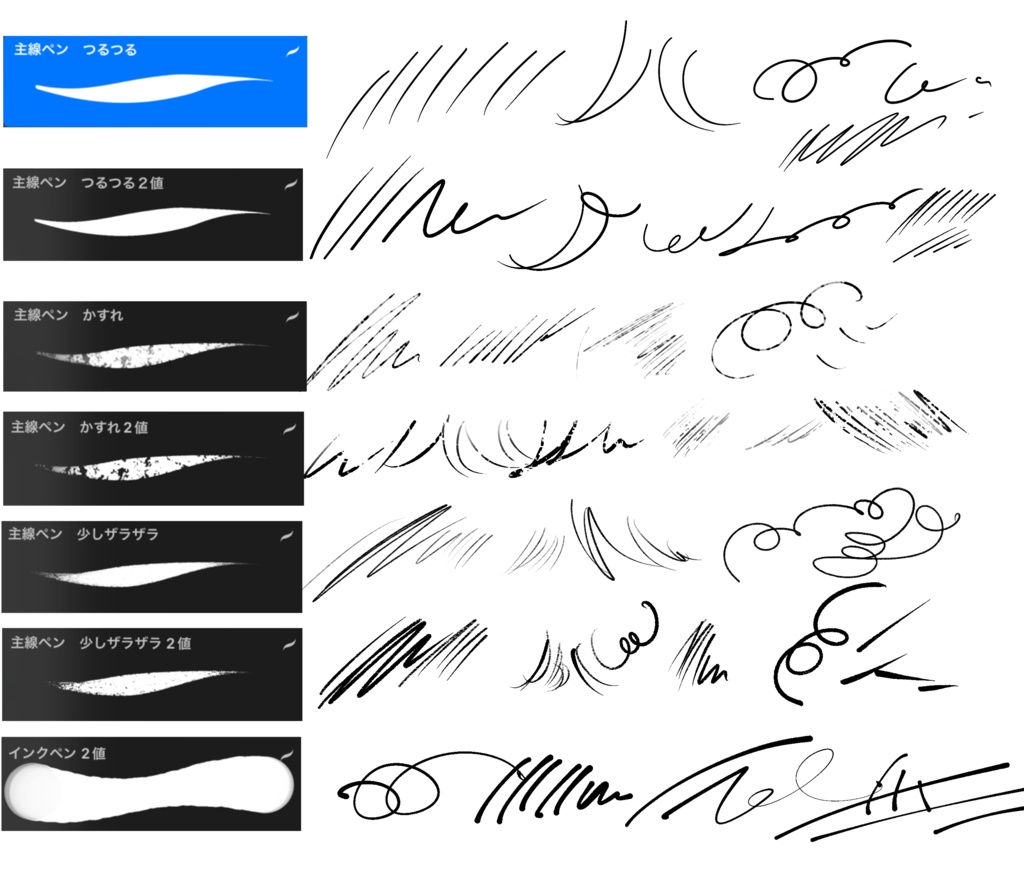 【Procreate】サクサクかける主線ペン4種+2値ペン