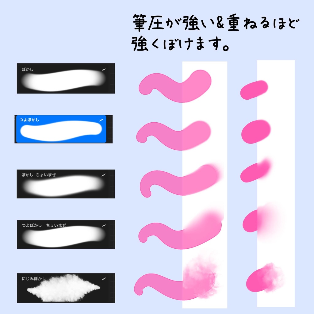 【Procreate】お絵かきDXセット【全部で140種】