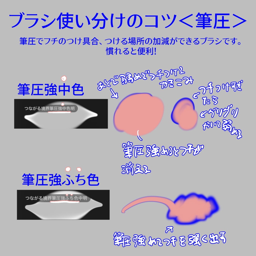 【Procreate】カラー指定ぼけ境界ブラシ