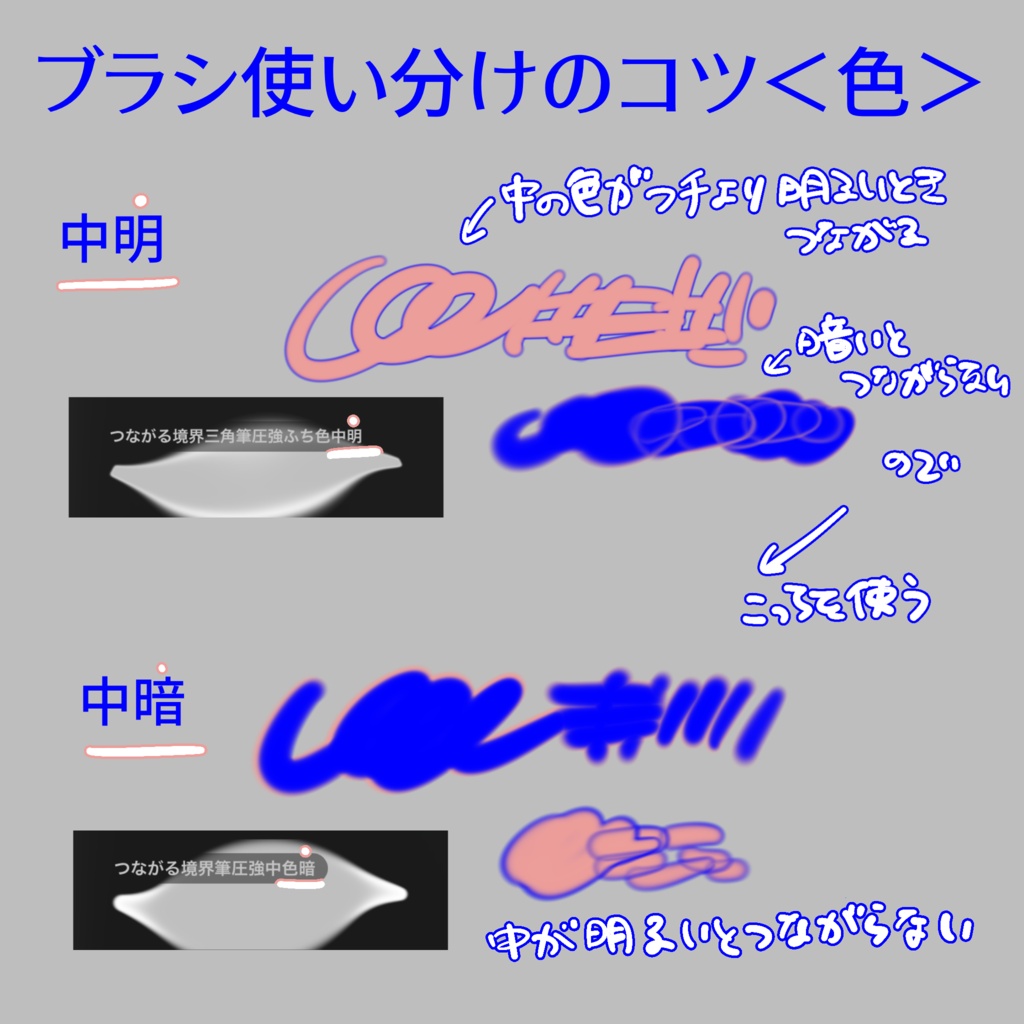 【Procreate】カラー指定ぼけ境界ブラシ