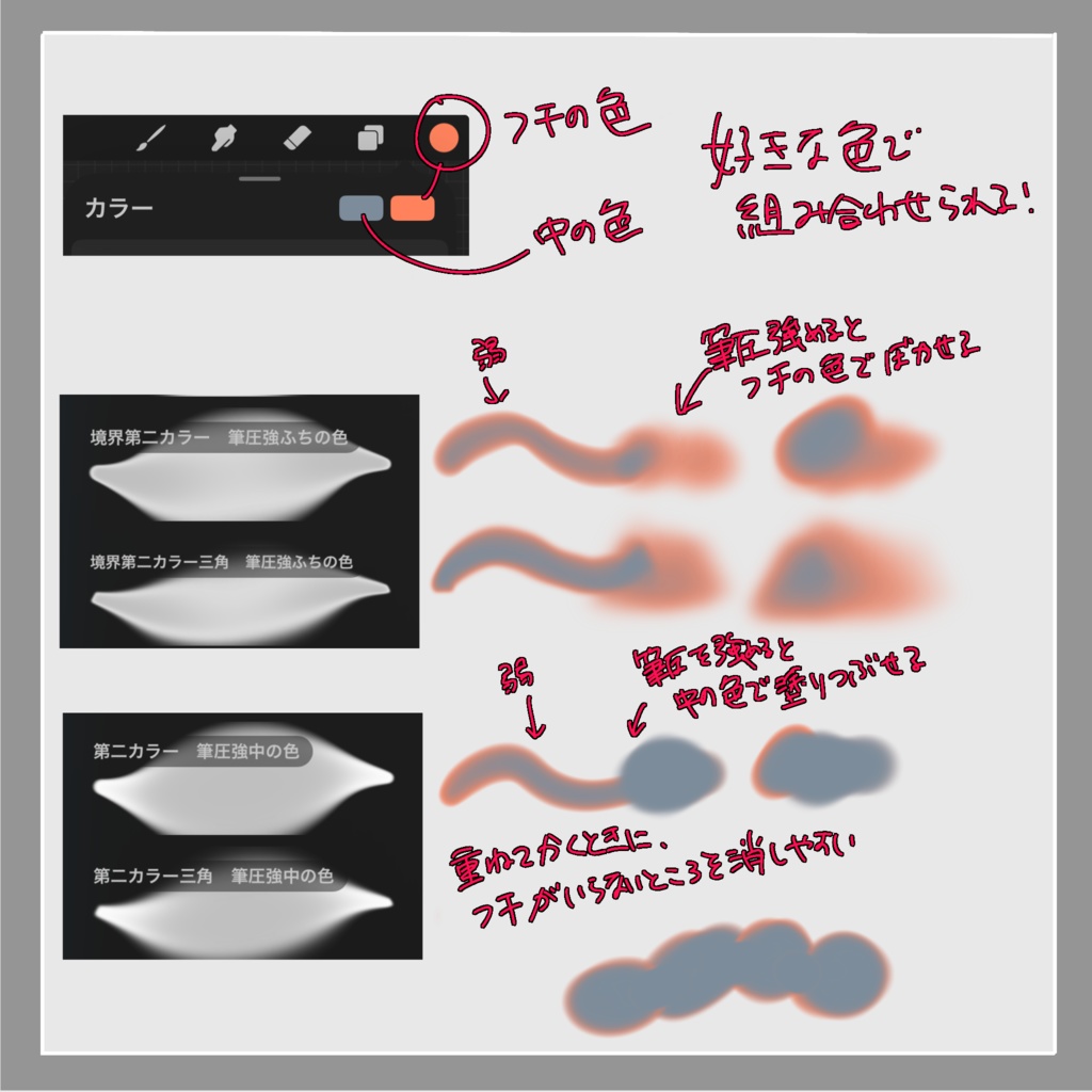 カラー指定ぼけ境界ブラシ