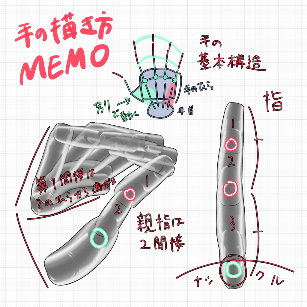 【Procreate】手の下描きペン【無料配布】