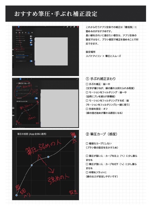 【Procreate】逆引きミニ辞典+ブラシセット【初心者】