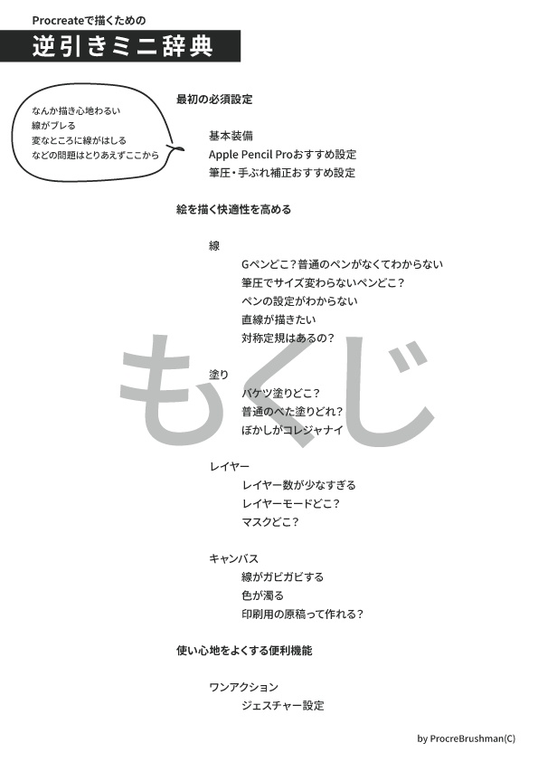 【Procreate】逆引きミニ辞典+ブラシセット【初心者】