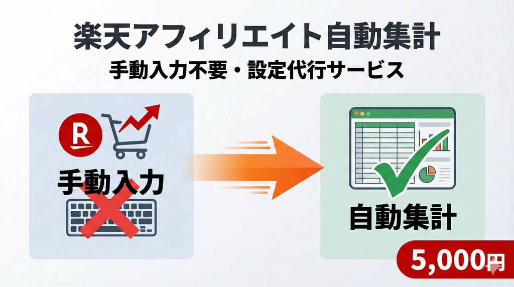 【GAS+Chrome拡張】楽天アフィリエイト自動集計ツール - 手動入力から解放