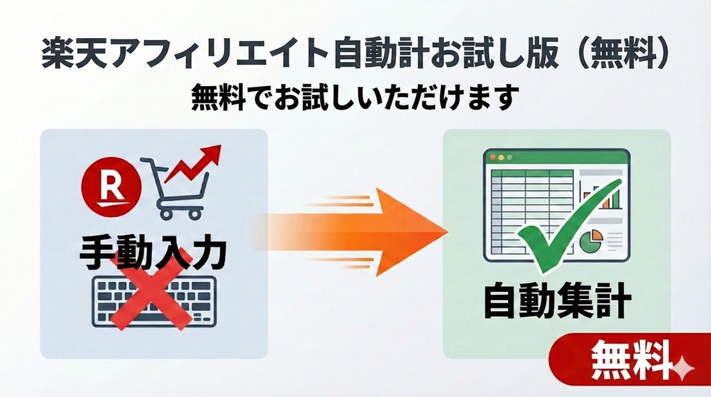 【無料お試し版】楽天アフィリエイト自動集計ツール