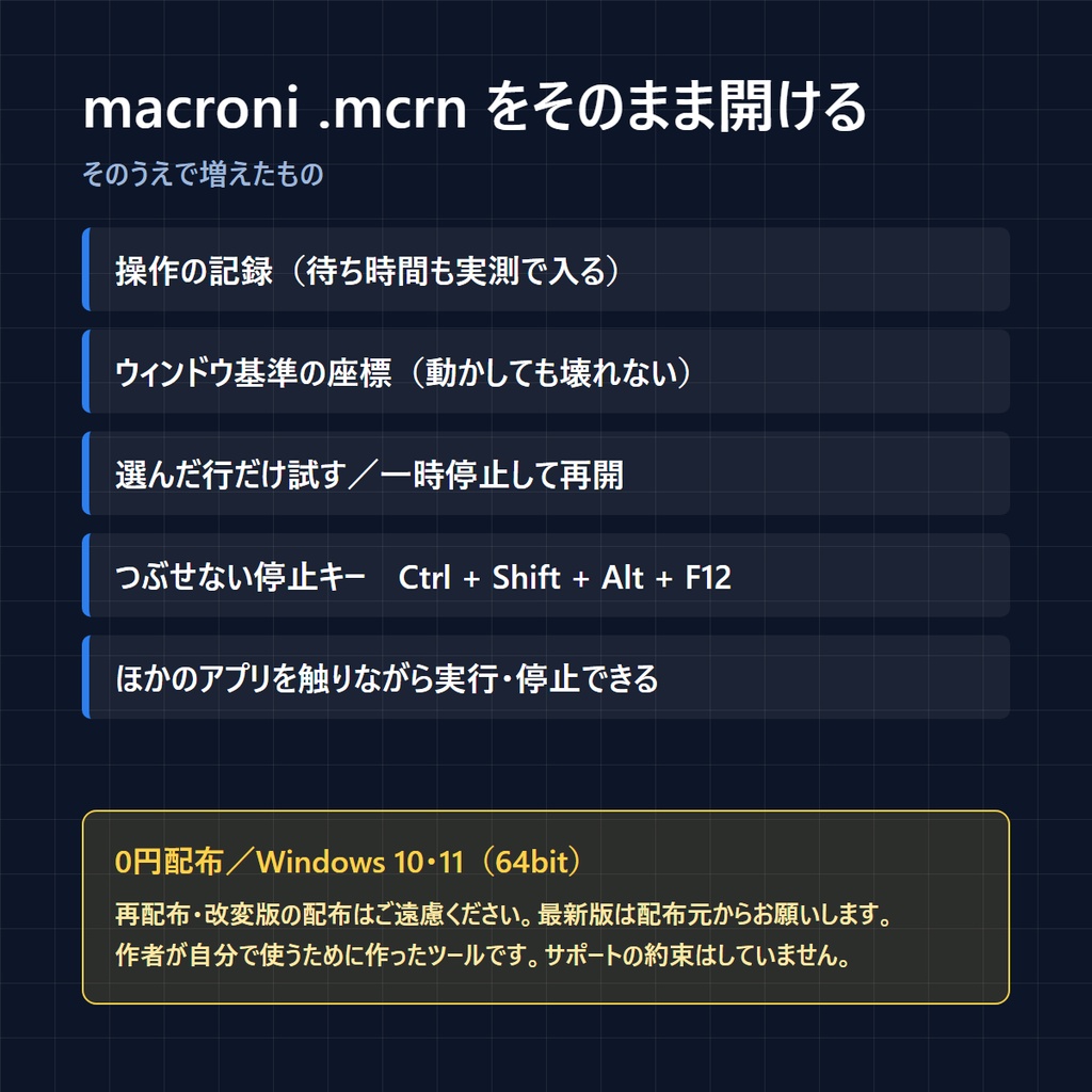 MacroLab|マウス・キー操作を繰り返すツール(macroni のマクロが開けます)