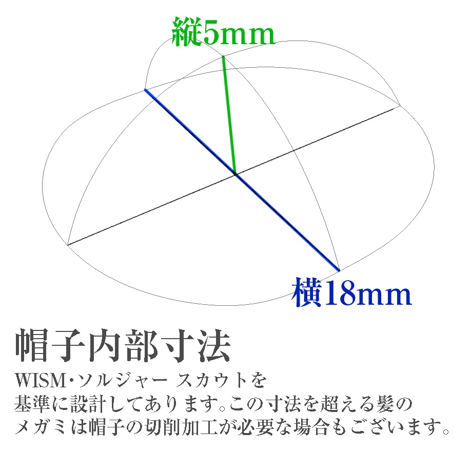 うさ耳カチューシャVer2.0(B) (メガミデバイス用帽子)