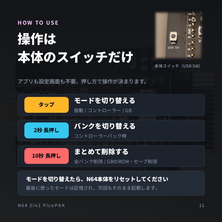 N64 3in1 PicoPAK | 振動パック+コントローラーパック+トランスファーパック