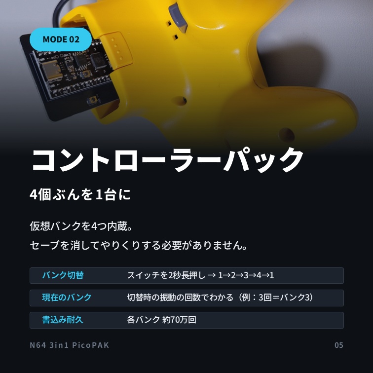 N64 3in1 PicoPAK | 振動パック+コントローラーパック+トランスファーパック