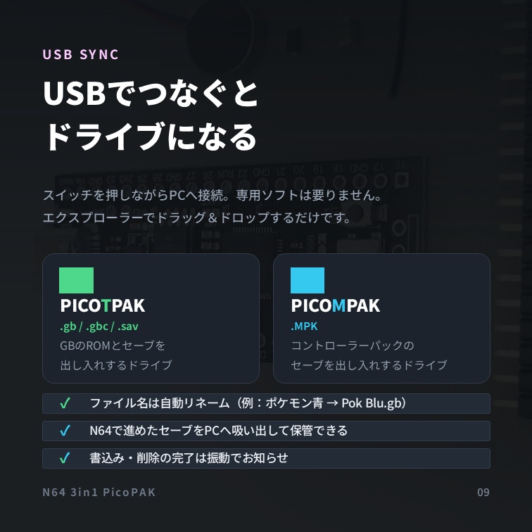 N64 3in1 PicoPAK | 振動パック+コントローラーパック+トランスファーパック