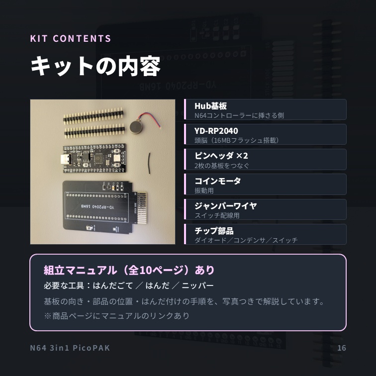 N64 3in1 PicoPAK | 振動パック+コントローラーパック+トランスファーパック