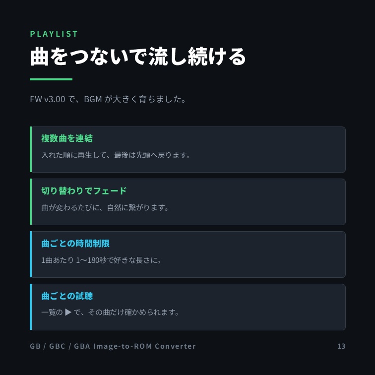 GB/GBC/GBA Image-to-ROM Converter