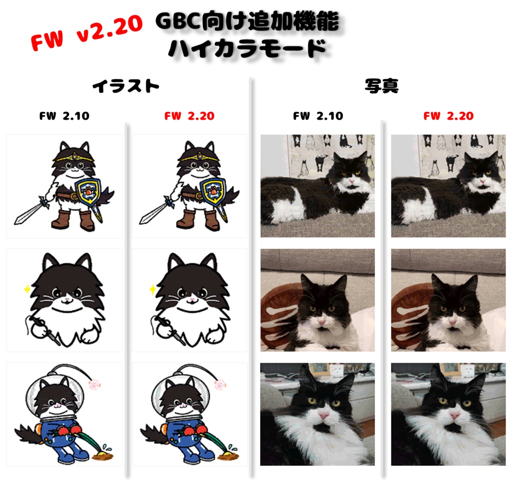 GB/GBC/GBA Image-to-ROM Converter