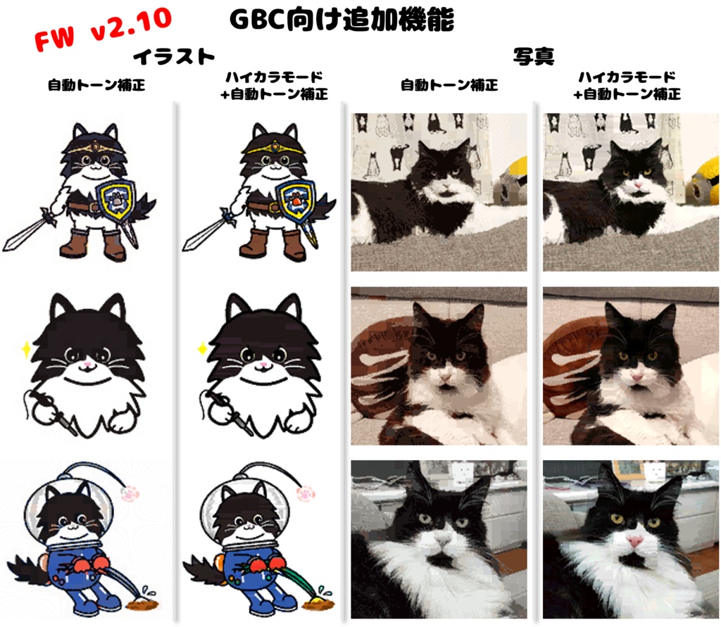 GB/GBC/GBA Image-to-ROM Converter
