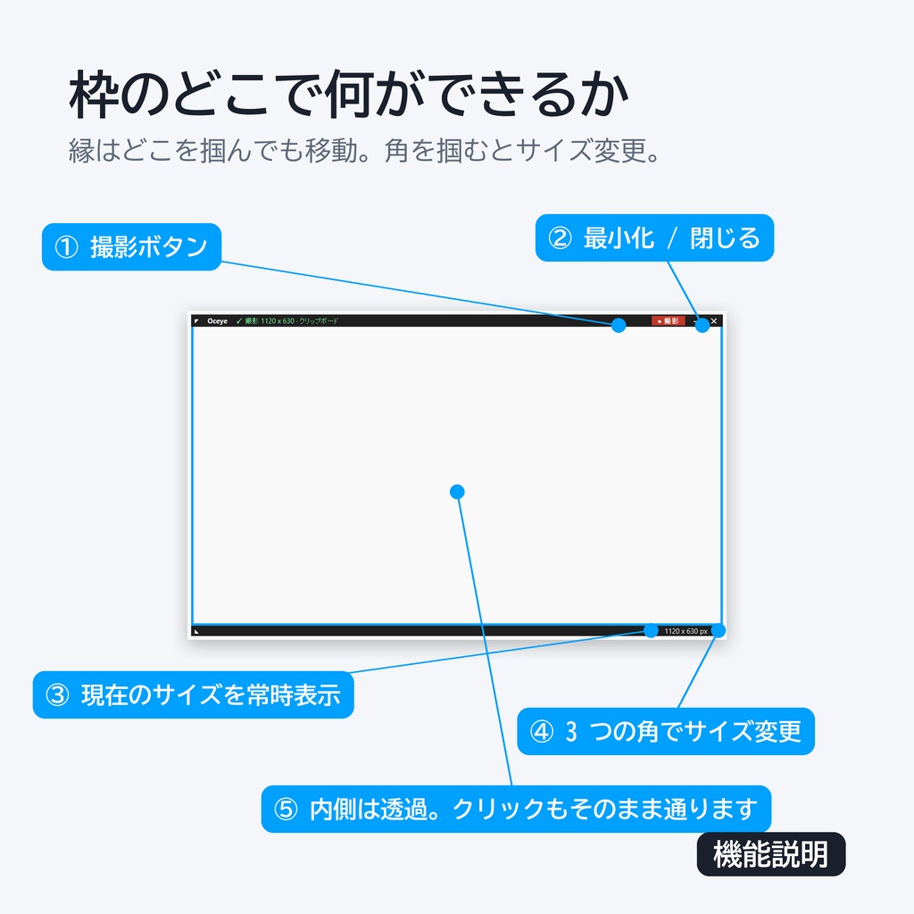Oceye (オセアイ)