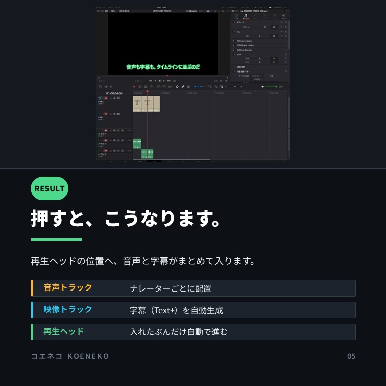 コエネコ|DaVinci Resolve に音声と字幕をまとめて挿入【VOICEPEAK / VOICEVOX 対応】