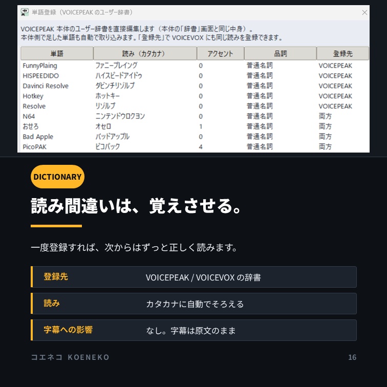 コエネコ|DaVinci Resolve に音声と字幕をまとめて挿入【VOICEPEAK / VOICEVOX 対応】