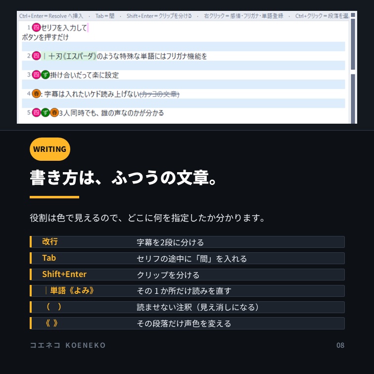 コエネコ|DaVinci Resolve に音声と字幕をまとめて挿入【VOICEPEAK / VOICEVOX 対応】