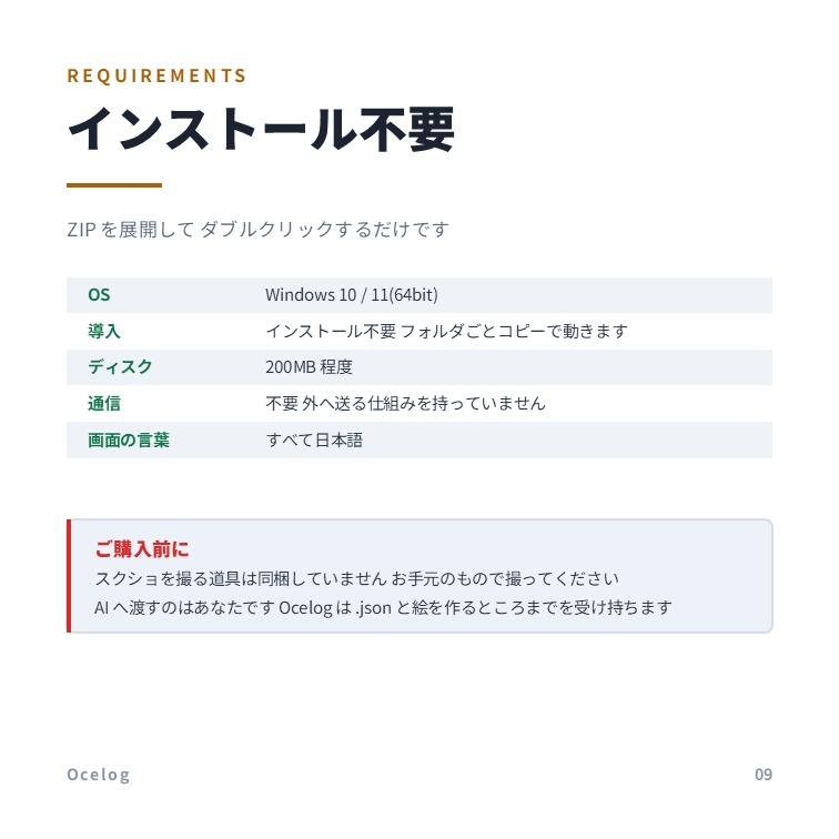 Ocelog(オセログ) | AIフィードバック効率化ツール