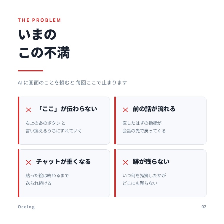 Ocelog(オセログ) | AIフィードバック効率化ツール