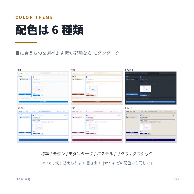 Ocelog(オセログ) | AIフィードバック効率化ツール