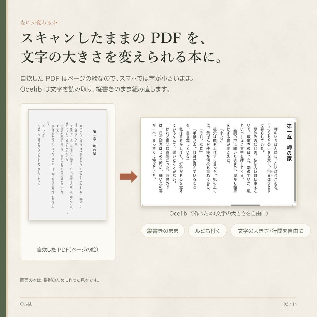 Ocelib(オセリブ) | 自炊書籍を読みやすい電子書籍にするツール ~Kindleにもアップできます~