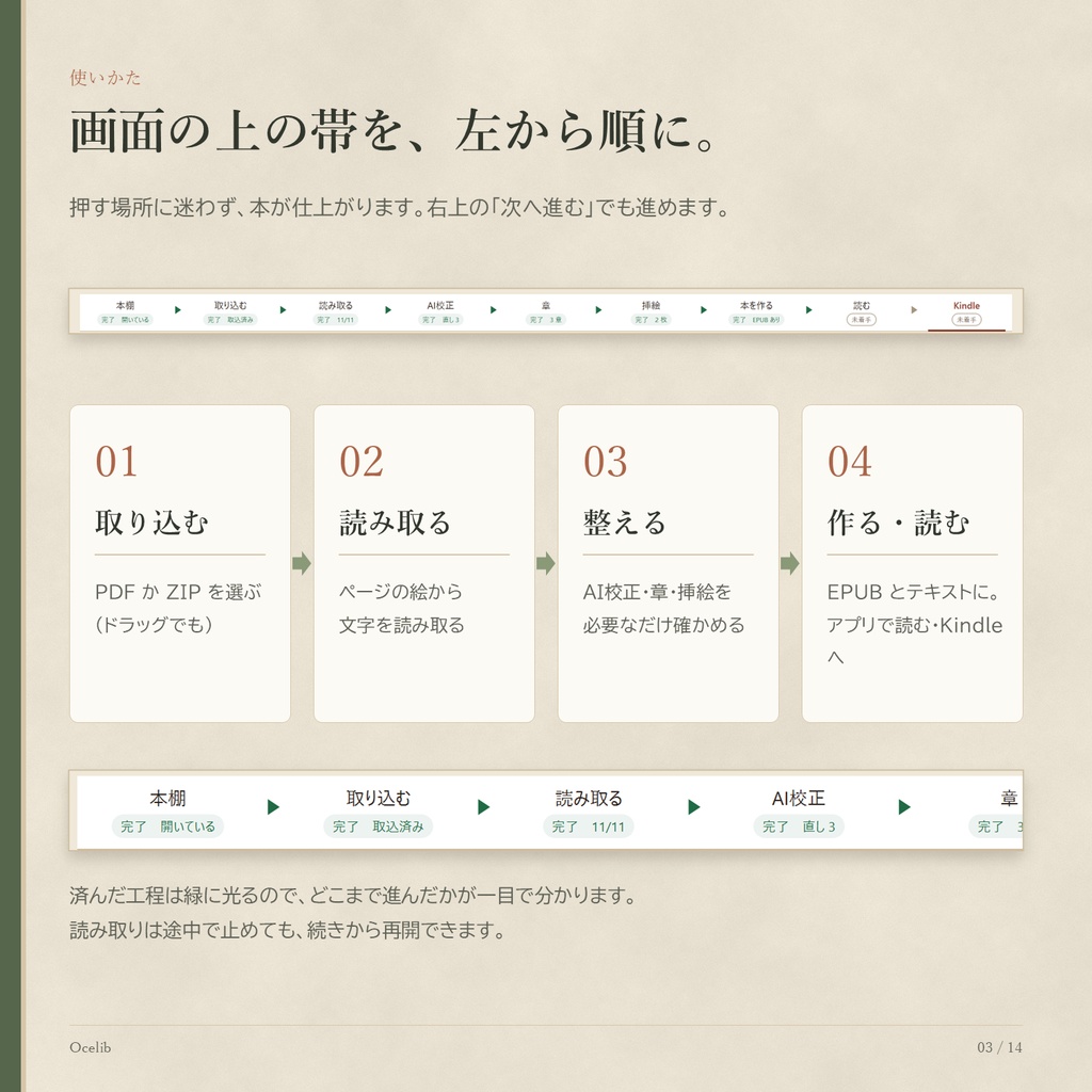 Ocelib(オセリブ) | 自炊書籍を読みやすい電子書籍にするツール ~Kindleにもアップできます~