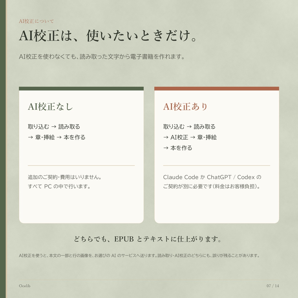 Ocelib(オセリブ) | 自炊書籍を読みやすい電子書籍にするツール ~Kindleにもアップできます~