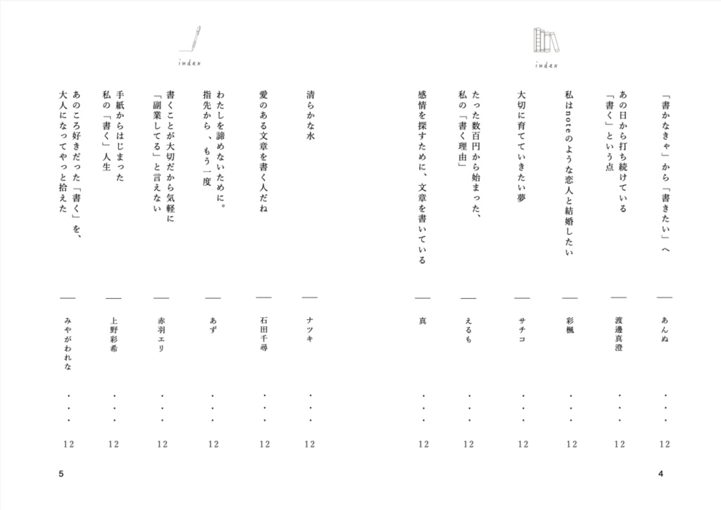 わたしが「書く」をはじめた日。