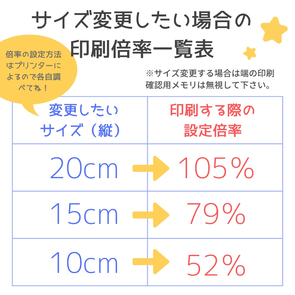 募集企画採用デザインぬい服型紙【テーマ：星の見習い魔法使い