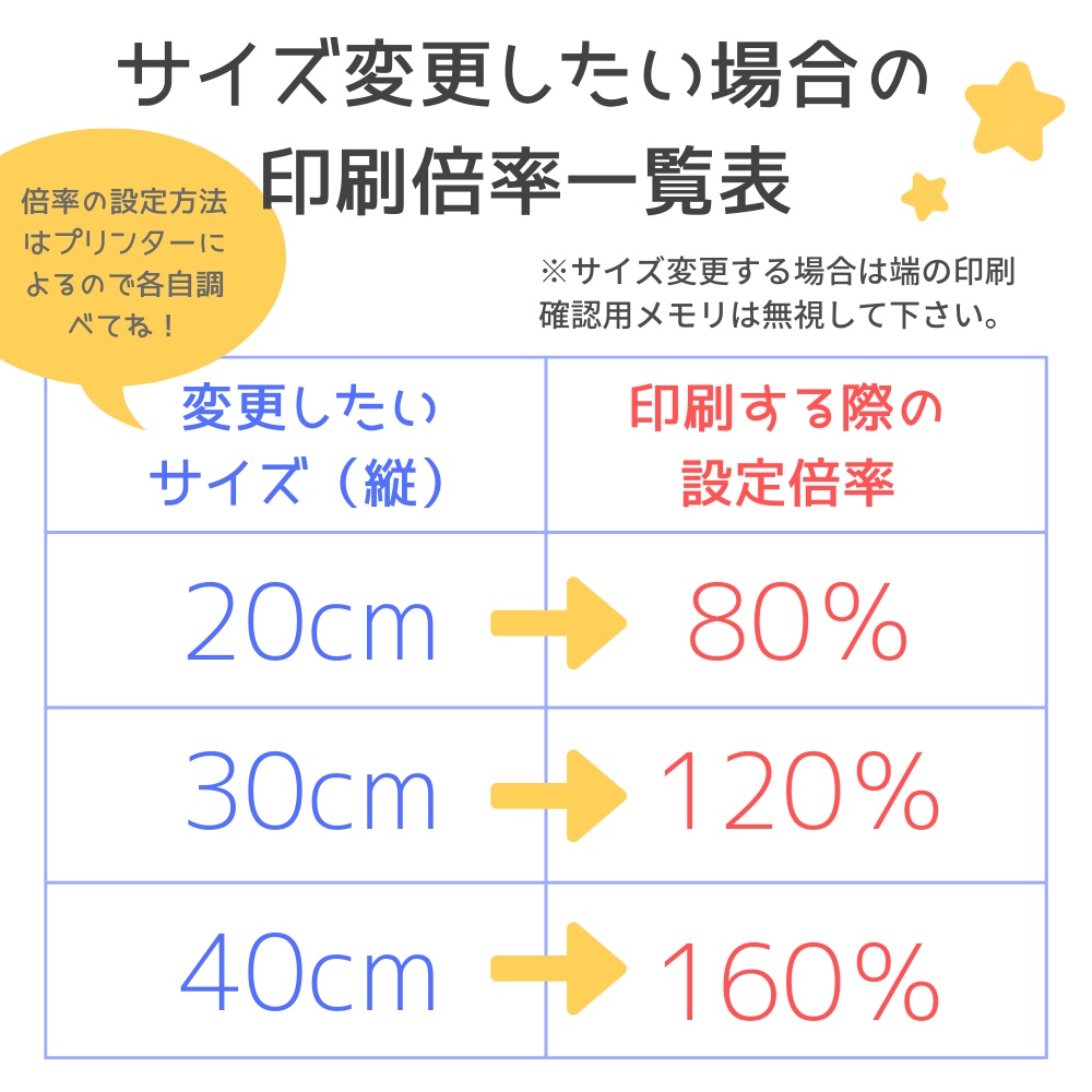 ドール体型ぬいぐるみ型紙*約25cm*推しぬい作りに♪【DL販売・作り方動画あり】