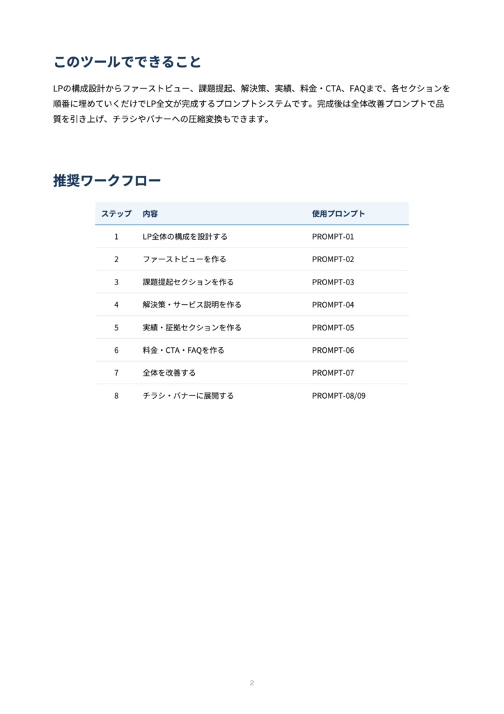 【LP・チラシ制作者向け】コピーライティング完全プロンプトシステム|構成から一文まで一式