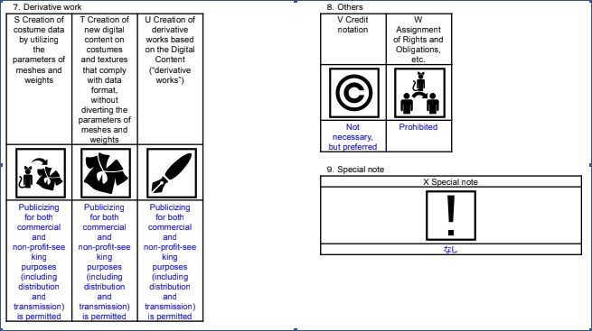 VRC想定 - アルフィー用衣装 - ハロウィーン