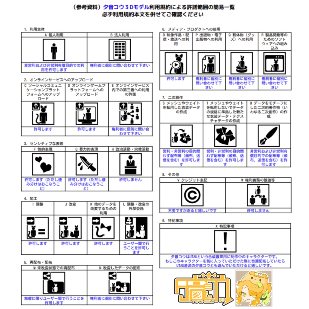 UTAU 夕音コウ(YOUNEKO)-Mini- VRM