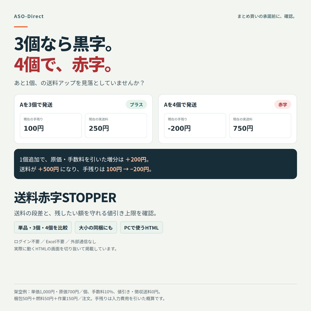 送料赤字STOPPER｜まとめ買いの送料・値引き上限を確認するPC用ツール