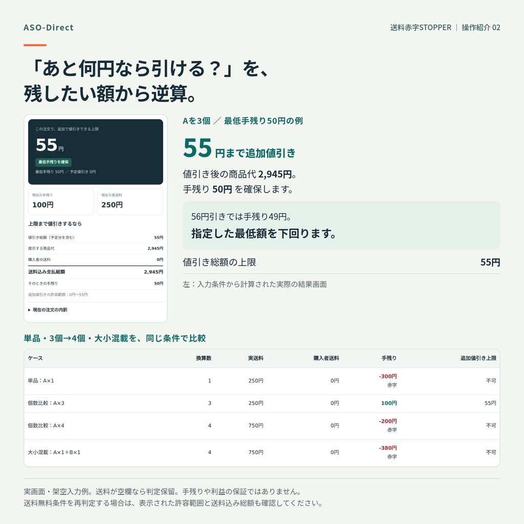 送料赤字STOPPER|まとめ買いの送料・値引き上限を確認するPC用ツール