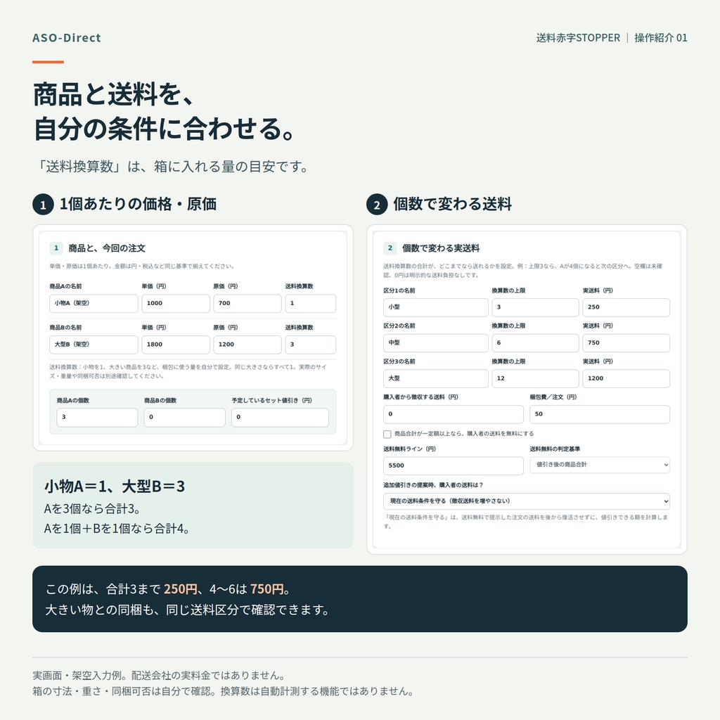 送料赤字STOPPER|まとめ買いの送料・値引き上限を確認するPC用ツール