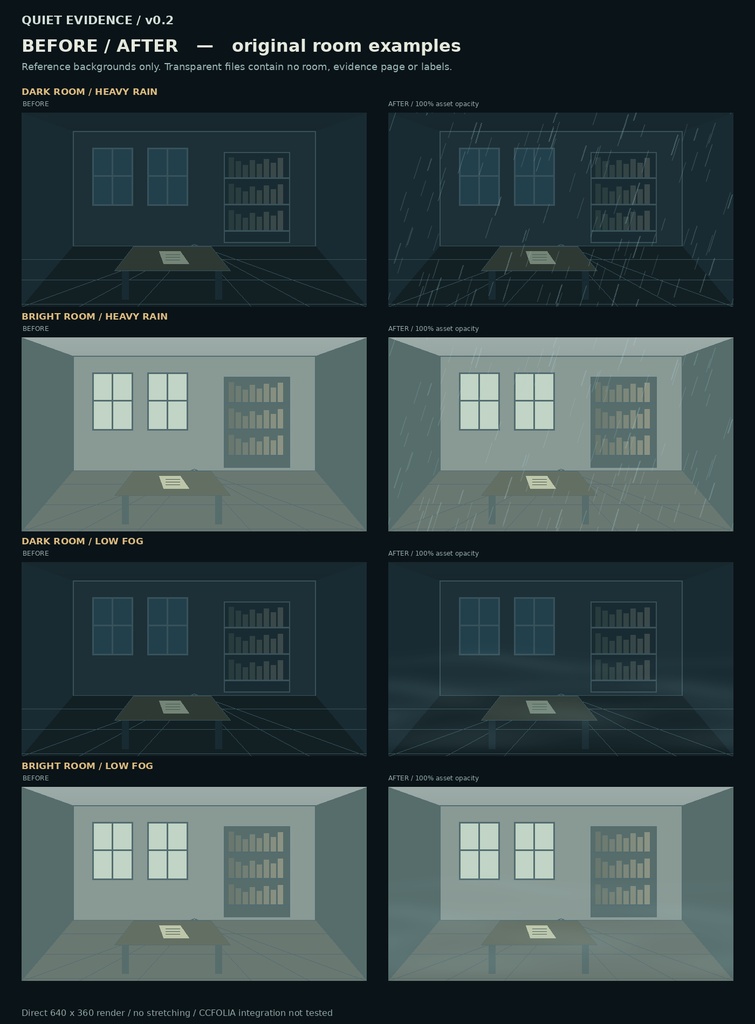 【TRPG素材】静かな現場 / Quiet Evidence v0.2|透過APNG 6種・10点+静止PNG10点