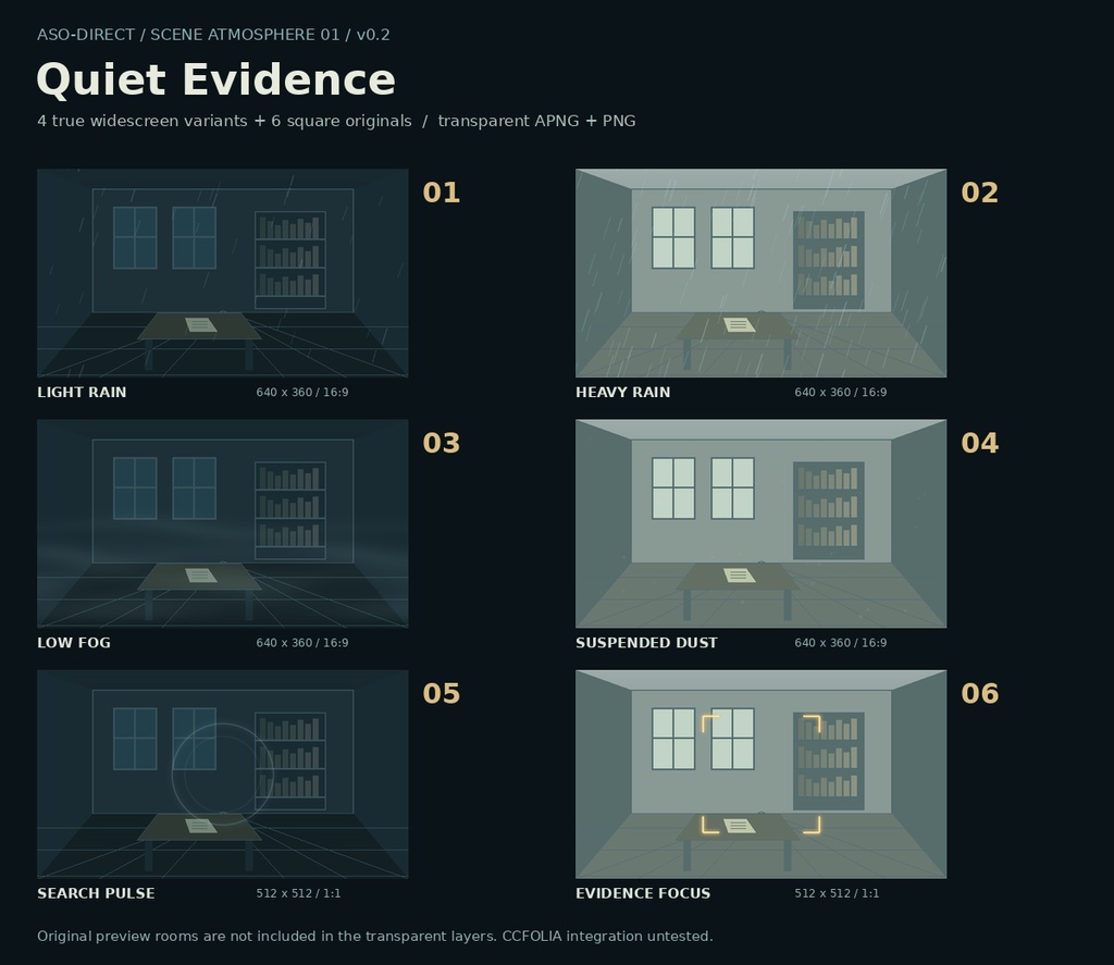 【TRPG素材】静かな現場 / Quiet Evidence v0.2｜透過APNG 6種・10点＋静止PNG10点