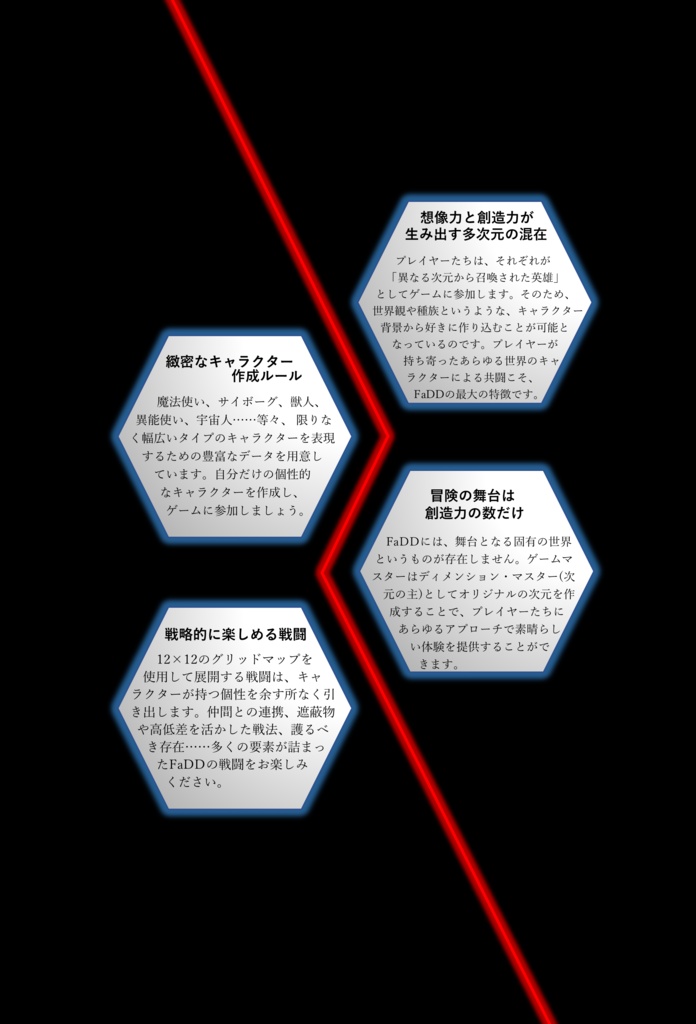 FaDD - From a Different Dimension -