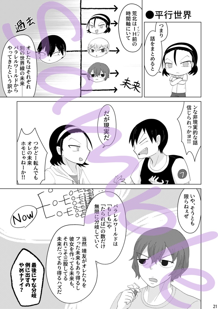 異世界転生してないオレが!?なぜか急にモテだした件(定形外)