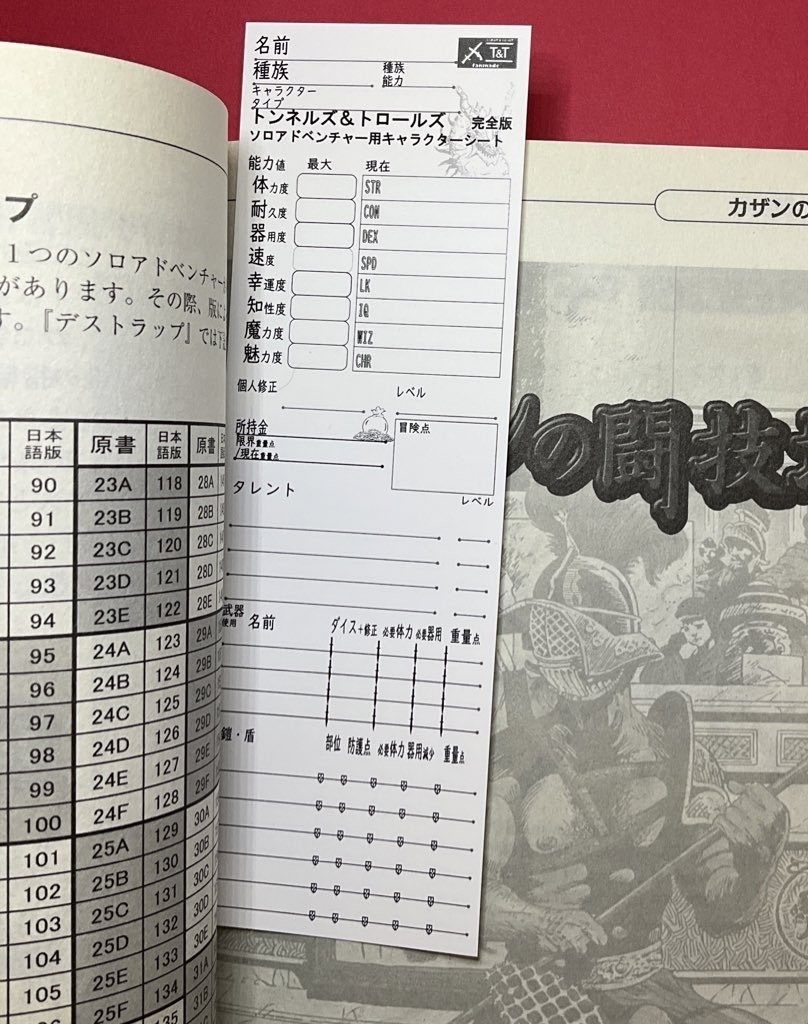 トンネルズ&トロールズ私家版キャラクターシート