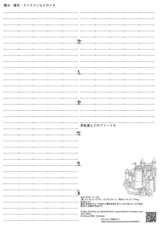 トンネルズ&トロールズ私家版キャラクターシート