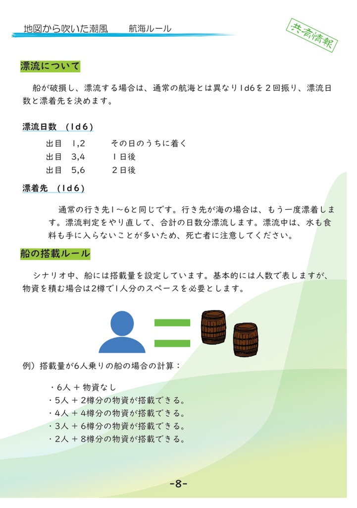 地図からふいた潮風 SPLL:E301001