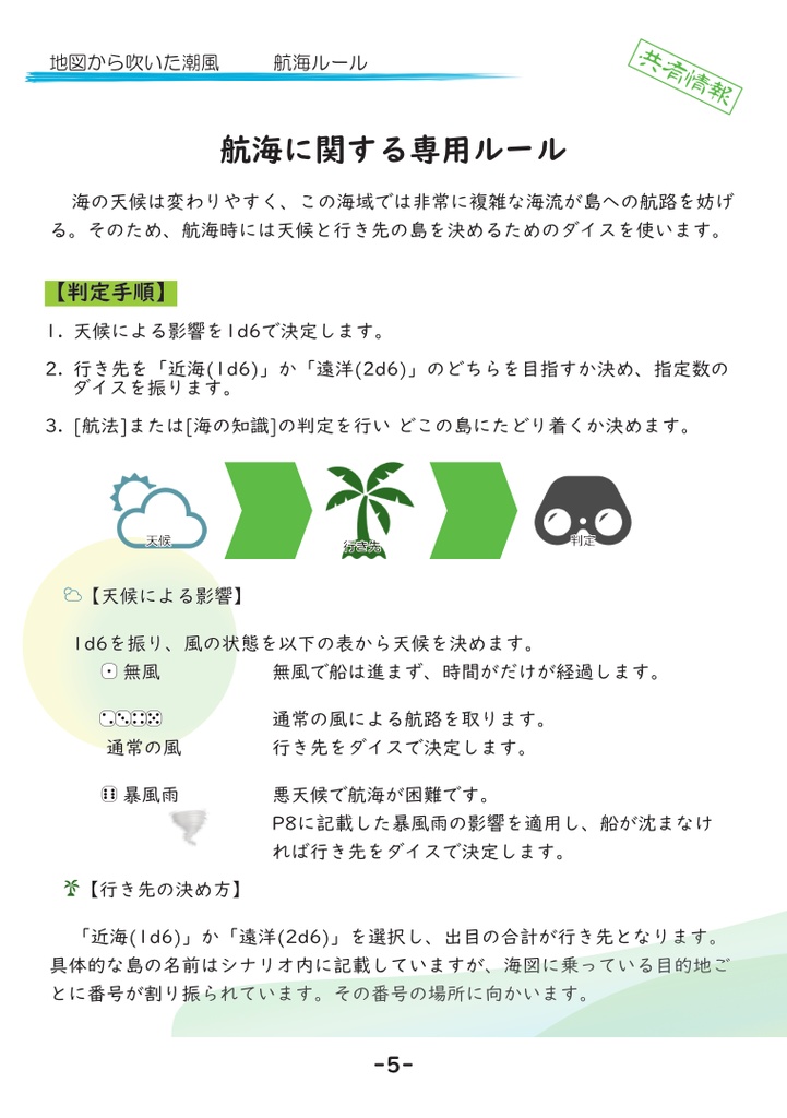 地図からふいた潮風 SPLL:E301001