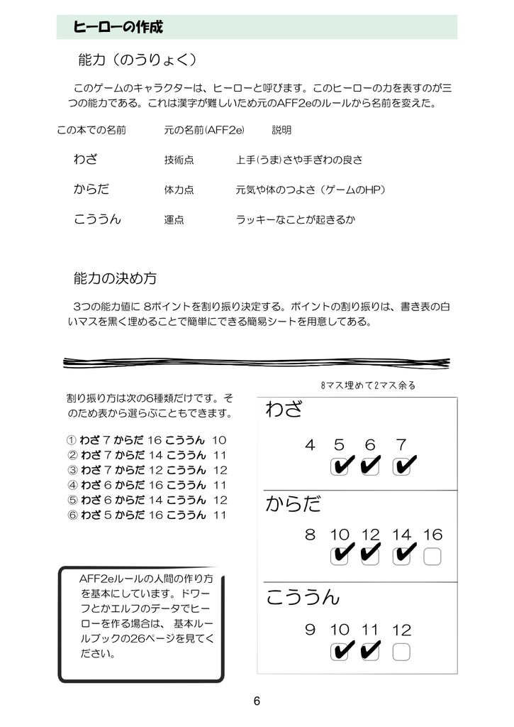 こどもと遊ぶAFF2eハック本